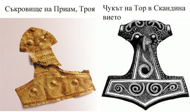 Троя-Тор
