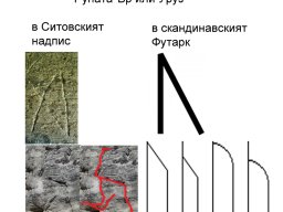 Уруз-Ситово-Скандинавие copy