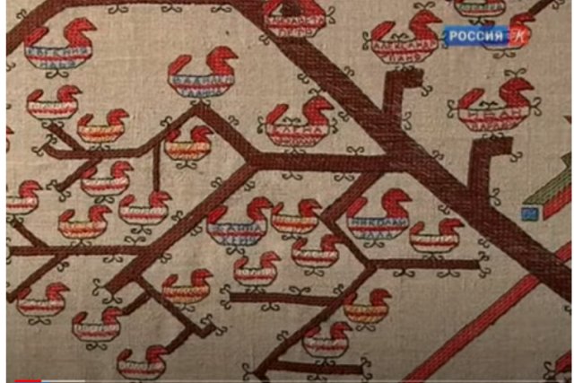 Айрамбаз2
