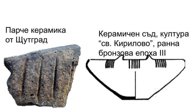 Shtutgrad_kultura sv Kirilovo
