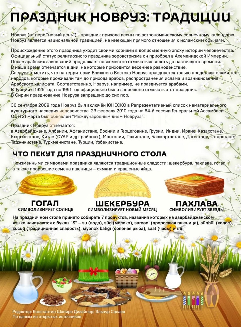 Празник Науруз