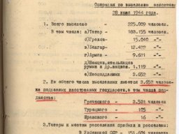 Справка за населението в Крим през 1944 г-1