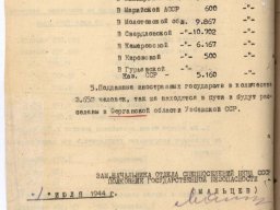 Справка за населението в Крим през 1944 г-2