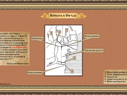 Воѝната в Онгъла