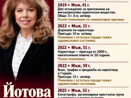 Характерни помилвания на Йотова