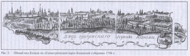 общий вид казани по геометрической карте казанской губернии