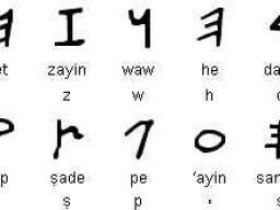 aramaic0