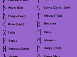 runes000