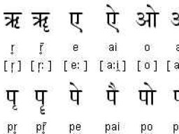 sanskrit