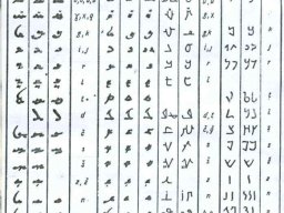 uygur