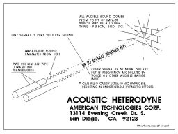 acouhetr